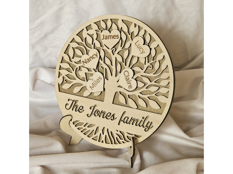 Family tree